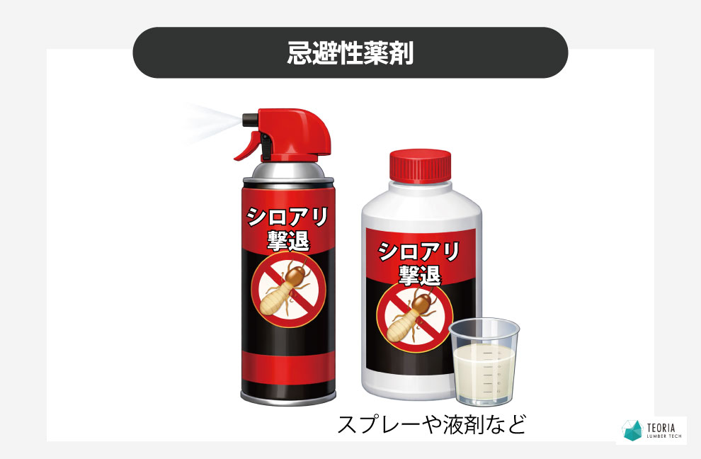 シロアリ駆除の市販薬剤（忌避性）